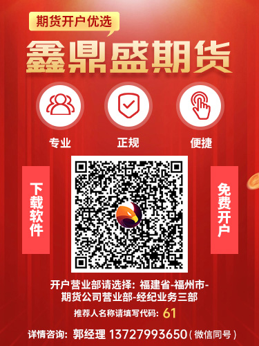 弹窗图片
